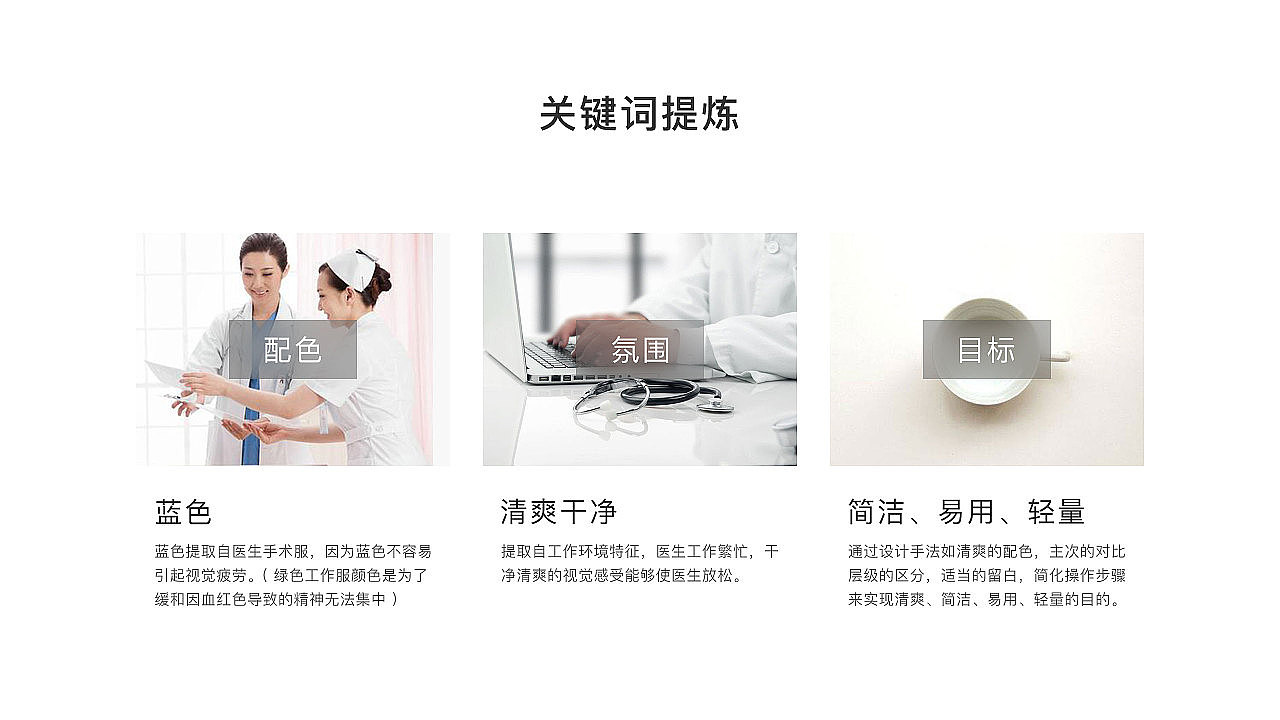 ui（图ZMjAyMzYyNjg4） - APP界面 - 站酷设计师草莓冰激凌原创素材 - 站酷ZCOOL