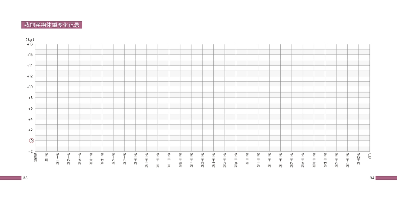 画册（图ZMTE4NzkyMDY0） - 书籍/画册 - 站酷设计师zhouna512原创素材 - 站酷ZCOOL