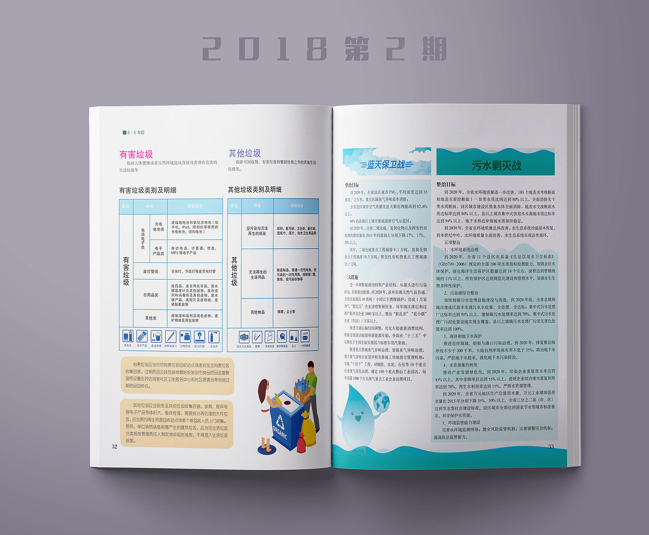 期刊排版（2）（图ZMTQ1NTQzMzEy） - 书籍/画册 - 站酷设计师布寸仔原创素材 - 站酷ZCOOL