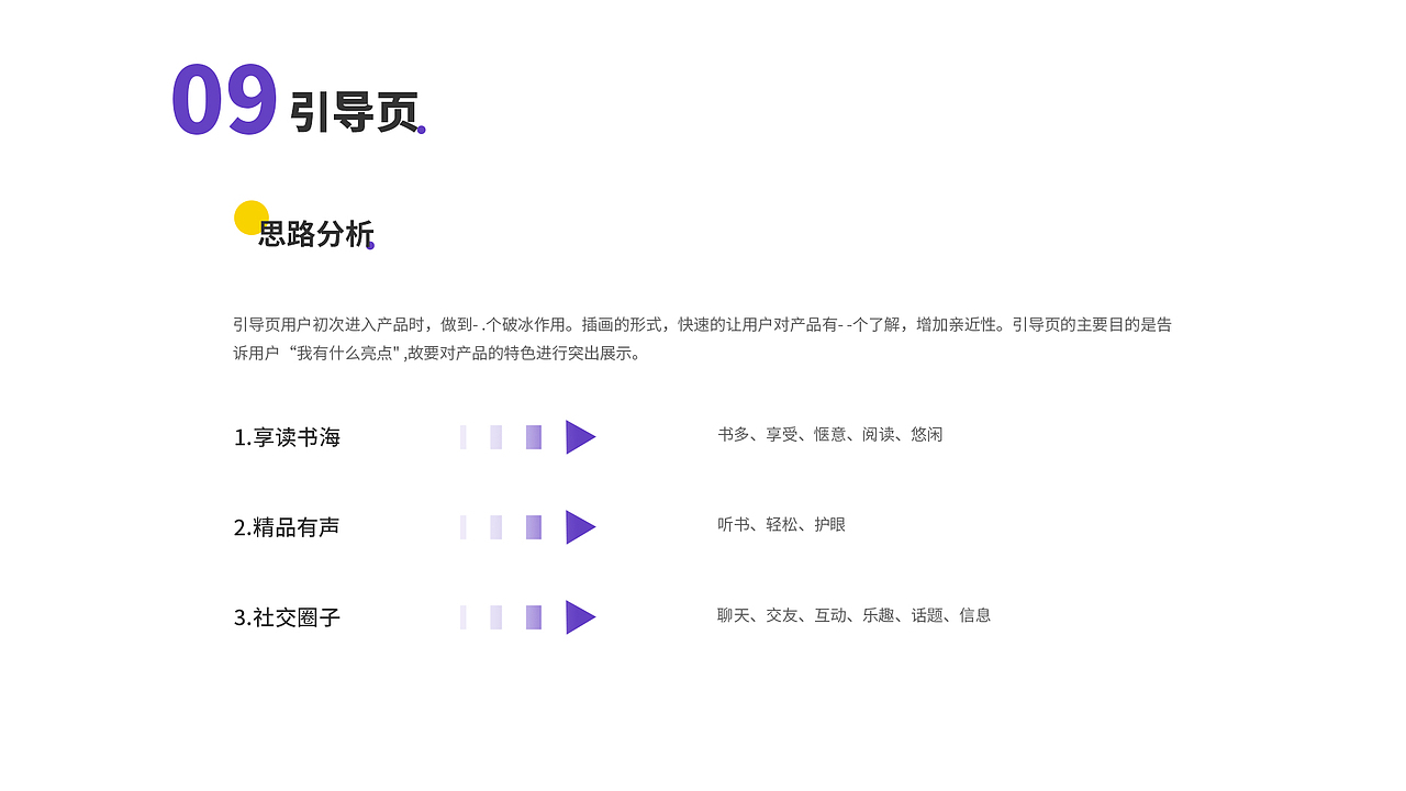 作品集（图ZMjU0NzAyMDcy） - APP界面 - 站酷设计师梵人凡原创素材 - 站酷ZCOOL