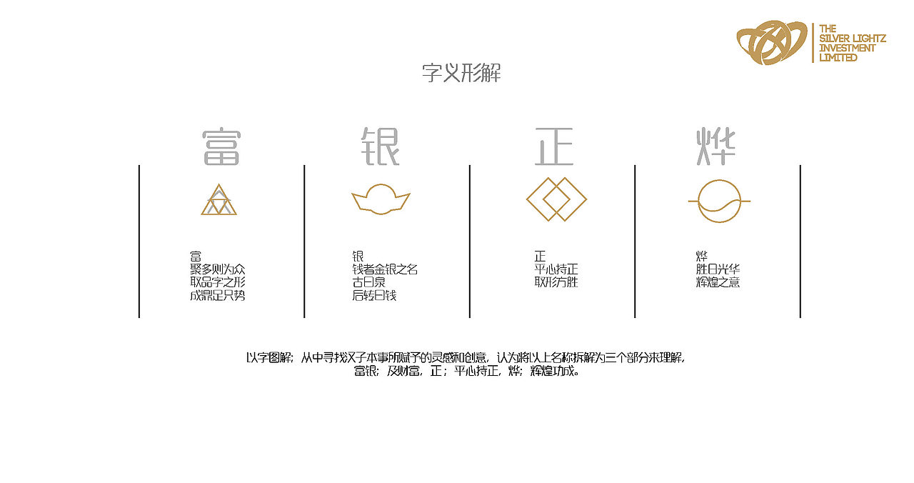 设计logo／富银正烨／（图ZMjIwMzYxNjA=） - Logo - 站酷设计师凯特柏林原创素材 - 站酷ZCOOL