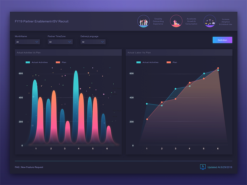 暗色科技 大数据/后台管理（图ZMjA3Nzg3NjY0） - 软件界面 - 站酷设计师铸剑神原创素材 - 站酷ZCOOL