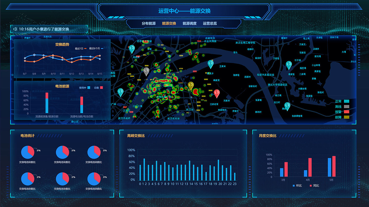 可视化地图（图ZMTYzNTkyMzg0） - 其他网页 - 站酷设计师不悲不喜的淡定原创素材 - 站酷ZCOOL