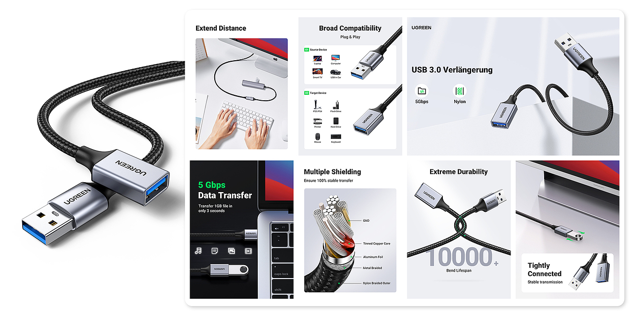 【UGREEN | 2021工作作品总结】（图ZMjg0NzA1MTgw） - 其他平面 - 站酷设计师Stephen_hdp原创素材 - 站酷ZCOOL