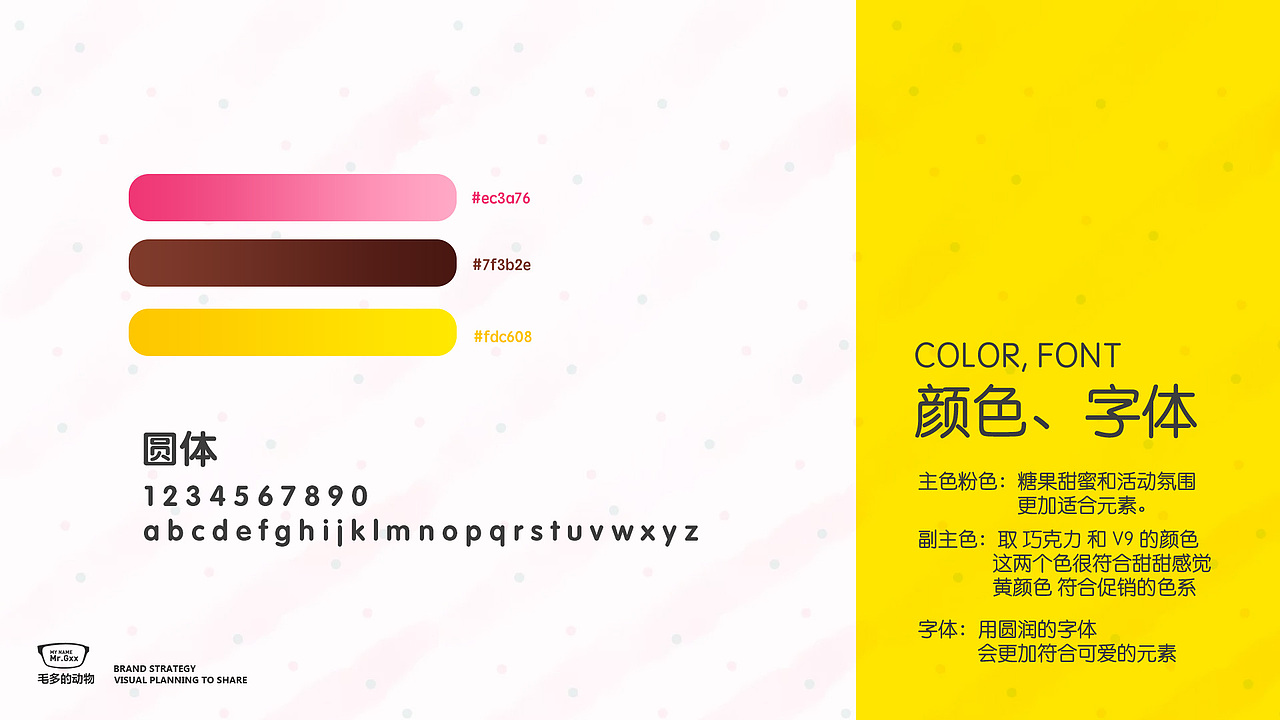 粉色糖果-视觉策划分享（图ZOTk3MzUwMjA=） - 电商 - 站酷设计师染不白原创素材 - 站酷ZCOOL