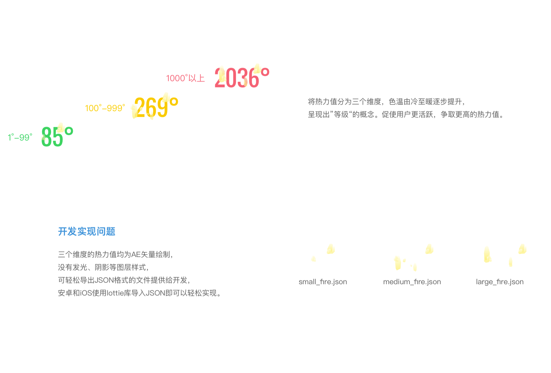 UI中国APP设计