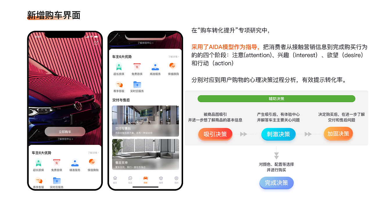 【2022】年度UI设计作品集
