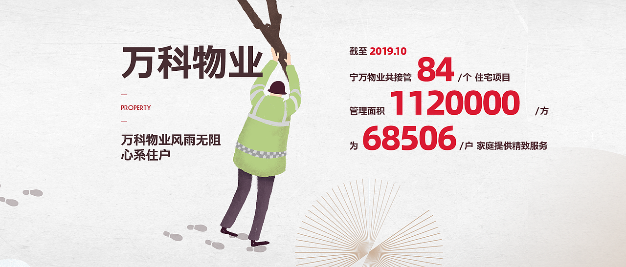 万科年度h5 回顾（图ZMjAxMDAyOTA0） - 宣传物料 - 站酷设计师maommmi原创素材 - 站酷ZCOOL