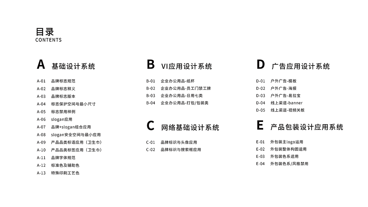 项目品牌升级（VI系统）（图ZMjkxOTY3MTIw） - 品牌 - 站酷设计师魚大楠原创素材 - 站酷ZCOOL