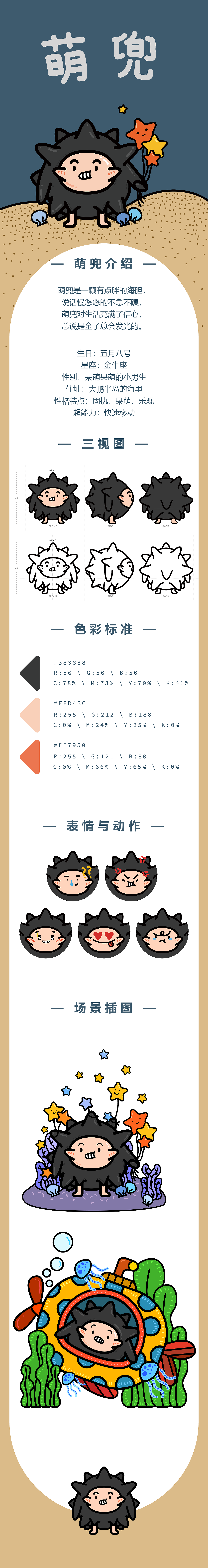 大鹏吉祥物设计 | 海洋别动队（图ZMTQ2MDgwNTg4） - IP形象 - 站酷设计师谢然然原创素材 - 站酷ZCOOL