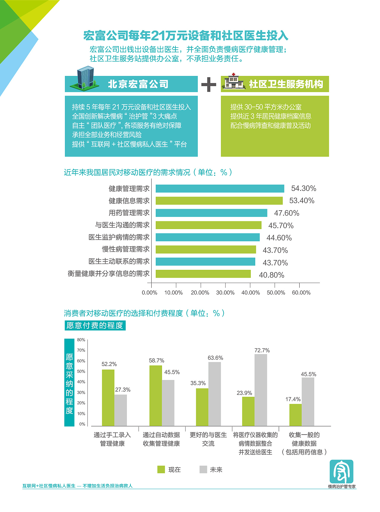 宏富宣传手册（图ZNjc4MzQ1OTI=） - 宣传物料 - 站酷设计师鹿颖原创素材 - 站酷ZCOOL