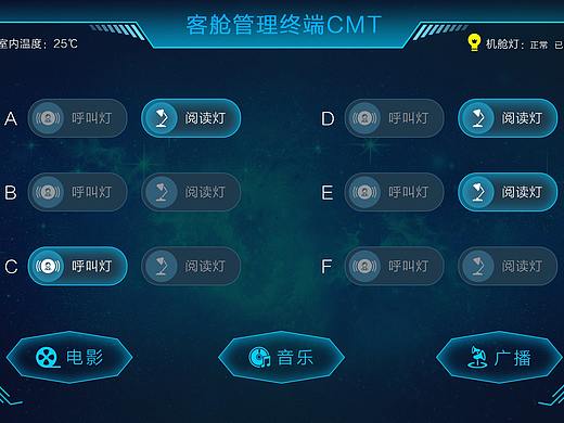 客舱仿真系统