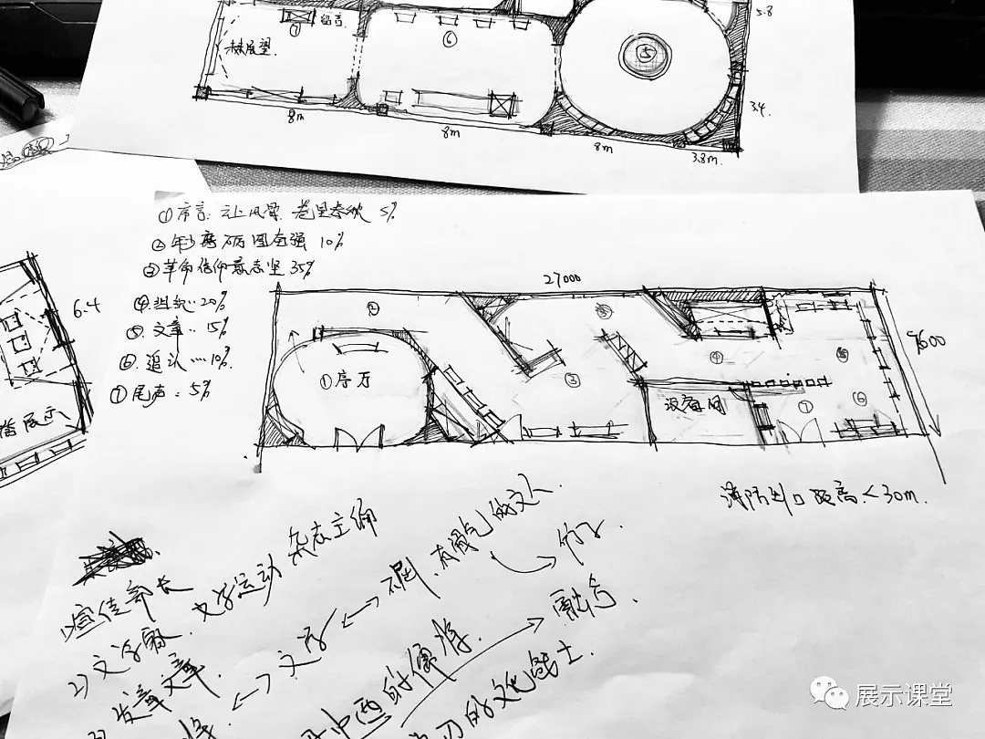 展厅平面布置图怎么画才能打动客户?