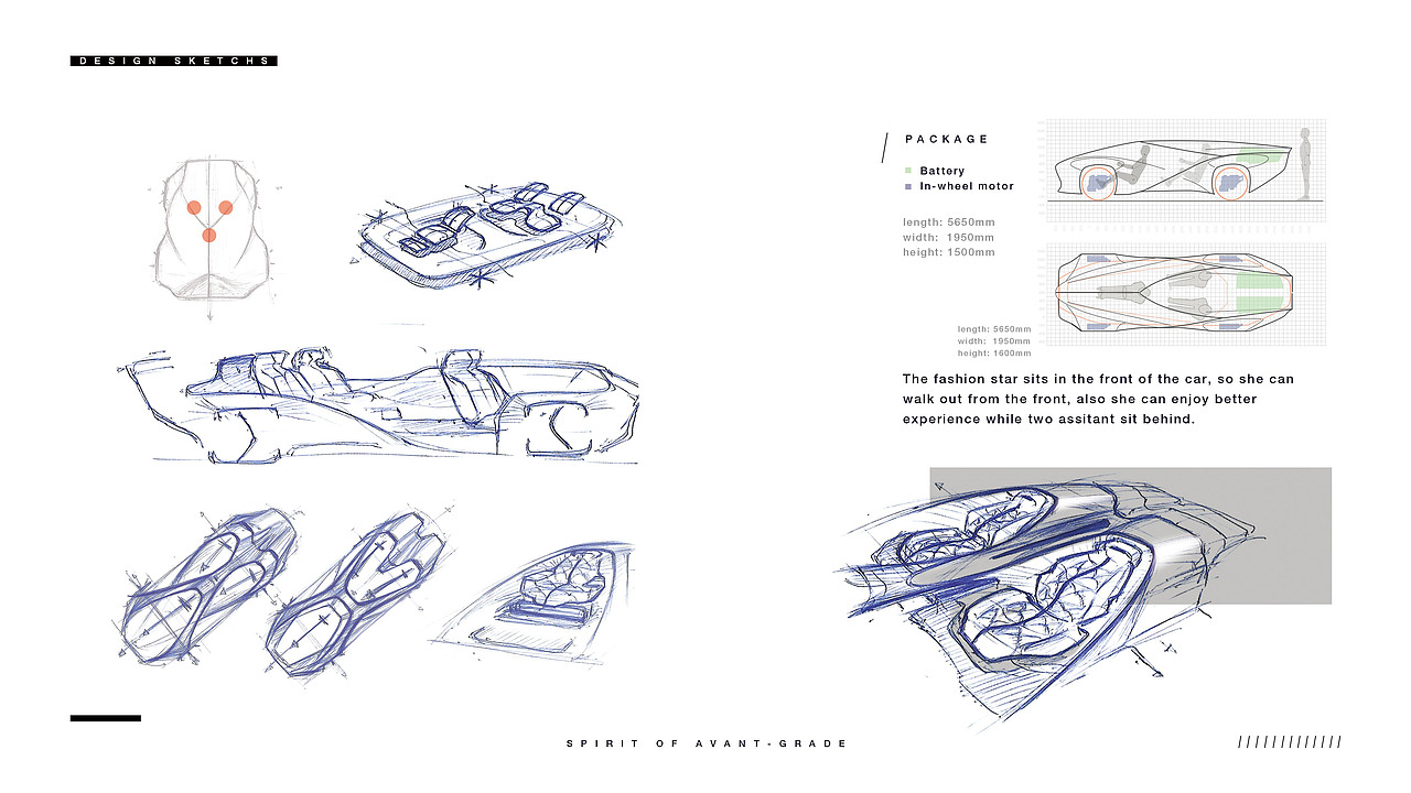 2030 DS concept（图ZMTA0NTgxNjIw） - 交通工具 - 站酷设计师heycanon原创素材 - 站酷ZCOOL