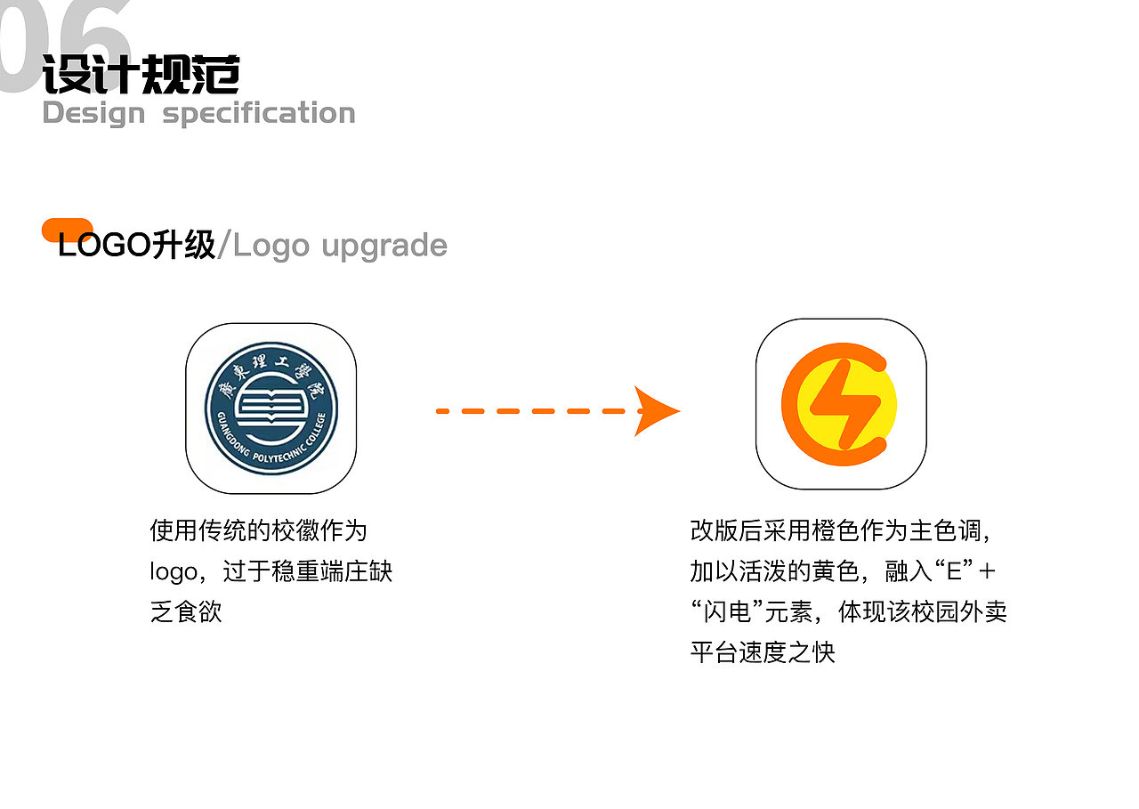 广理E闪送（图ZMjYzOTg1OTYw） - APP界面 - 站酷设计师米奇鬼鬼原创素材 - 站酷ZCOOL