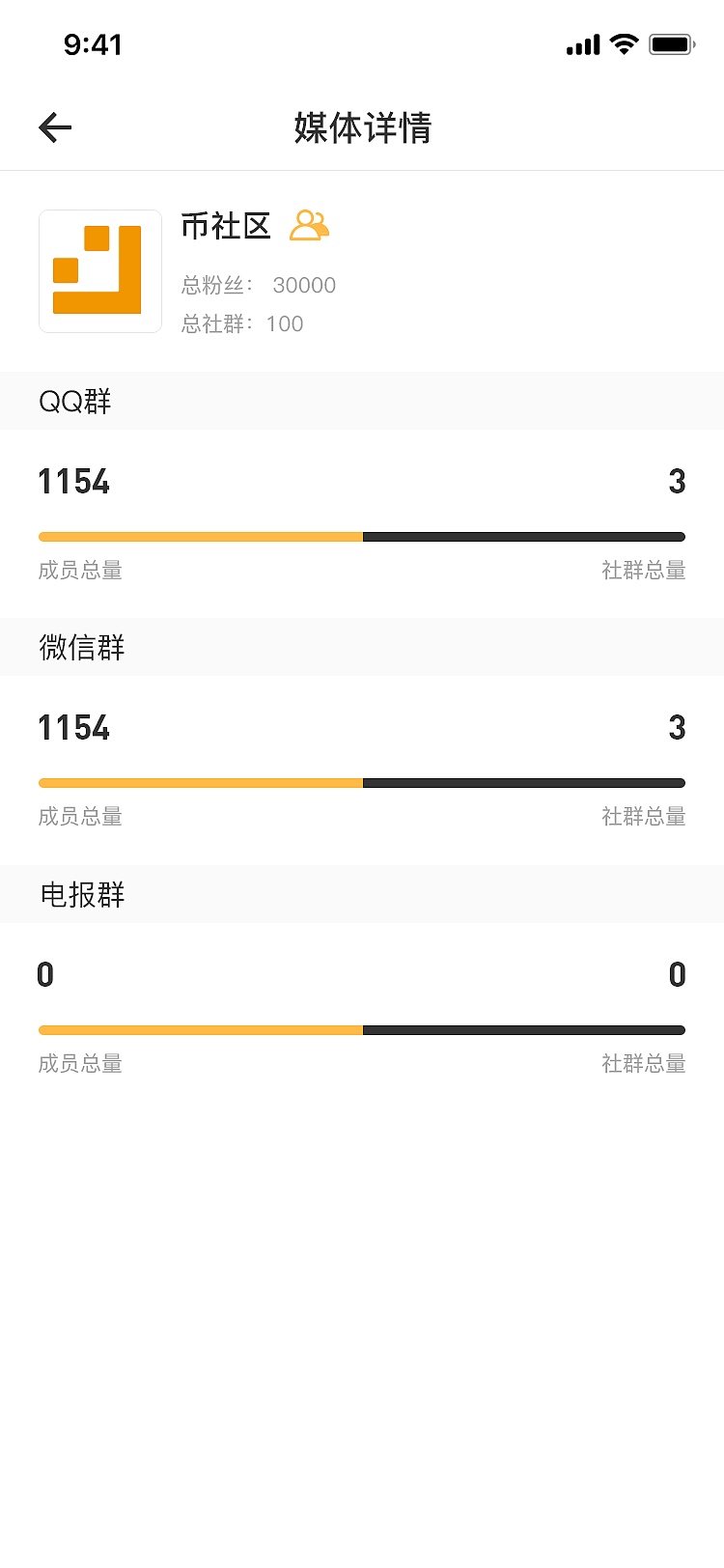 coin lab移动端（图ZMTg4OTk0MjQw） - APP界面 - 站酷设计师木木7555原创素材 - 站酷ZCOOL