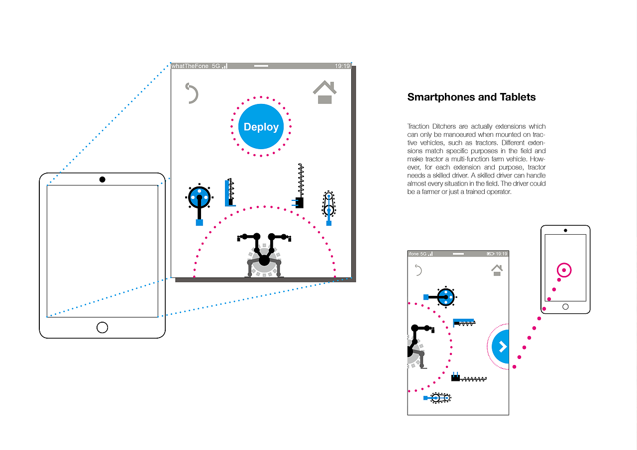 农业用挖沟机器人设计(2014 上半年)