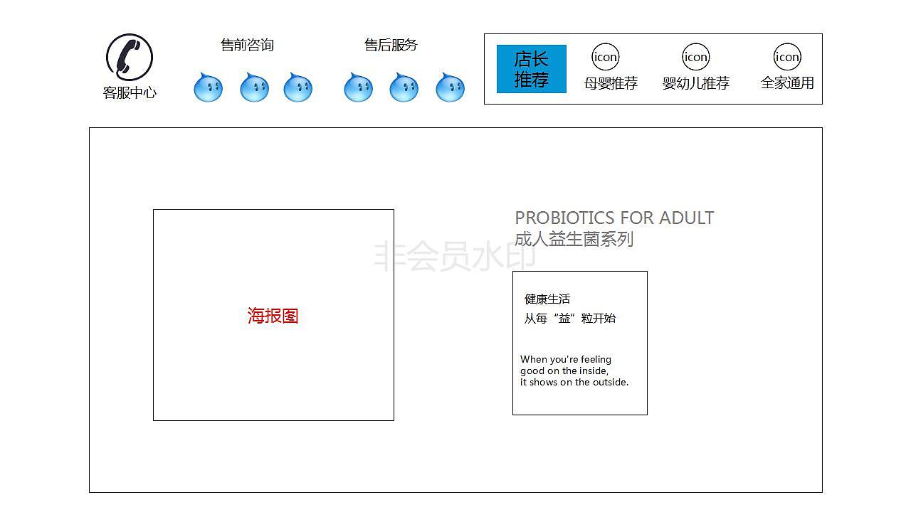 faulding益生菌旗舰店首页文案策划