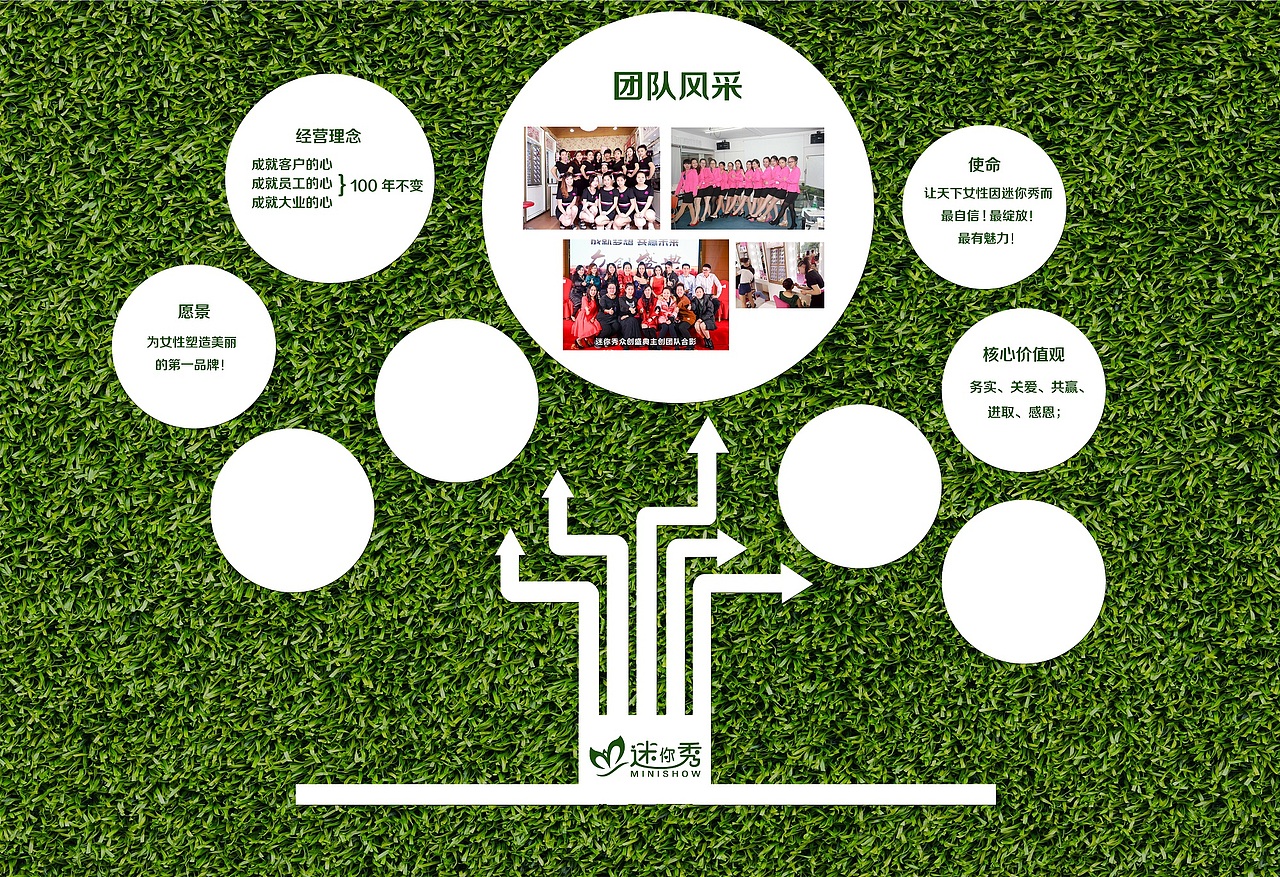 企业文化墙（图ZNzkzNjU1NzI=） - 其他平面 - 站酷设计师旧夹克原创素材 - 站酷ZCOOL