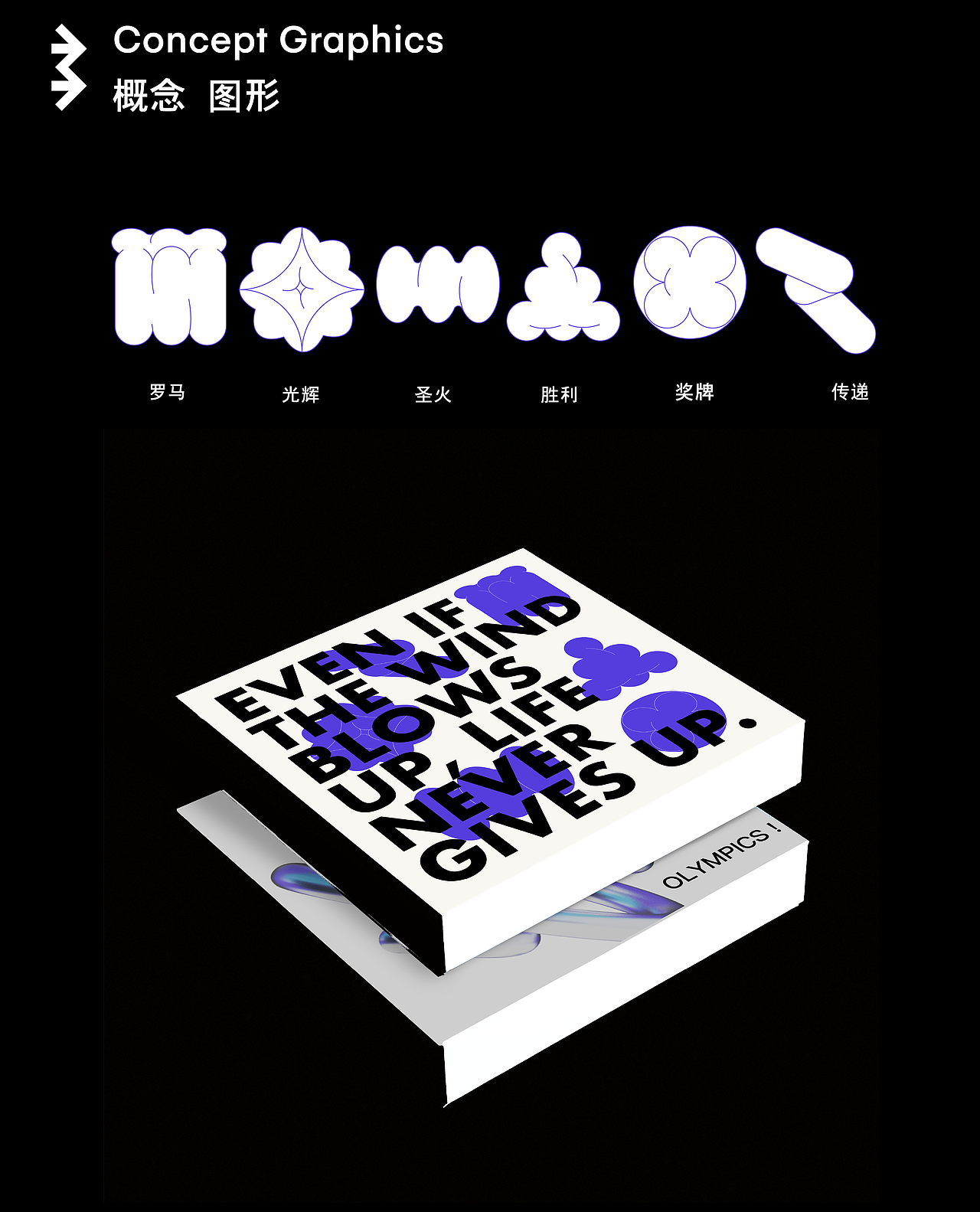 云奥运_United by Emotion（图ZMjM3NDU3MjA4） - 品牌 - 站酷设计师阿翔x原创素材 - 站酷ZCOOL