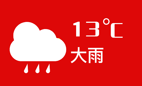 闲暇做一套天气图标