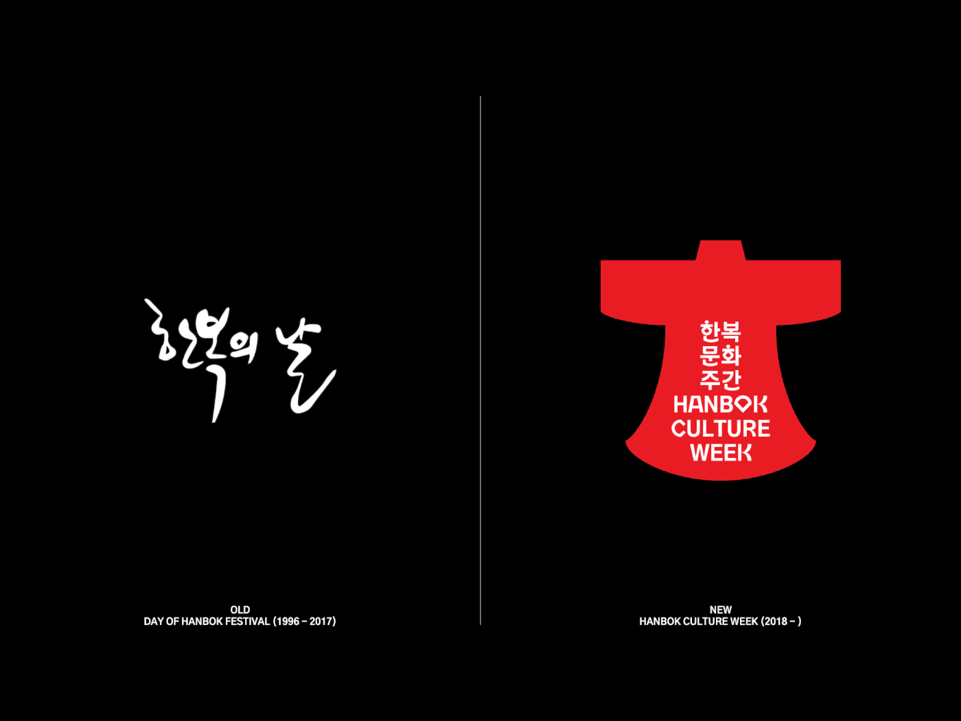 设计分享/ 韩服文化周-品牌