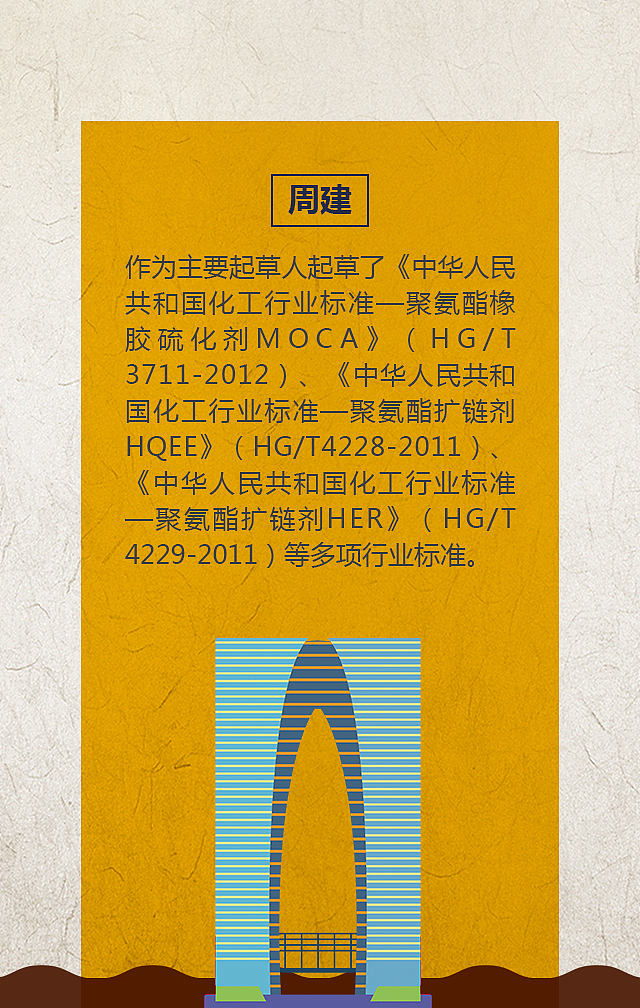 江苏考察H5邀请函（图ZOTc3NTAxNjg=） - 其他 - 站酷设计师吳買樂原创素材 - 站酷ZCOOL