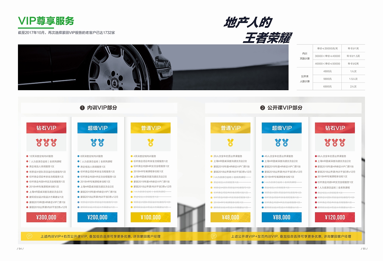 2018年度产品手册（图ZMTAyODI0MjIw） - 宣传物料 - 站酷设计师rexhocn原创素材 - 站酷ZCOOL