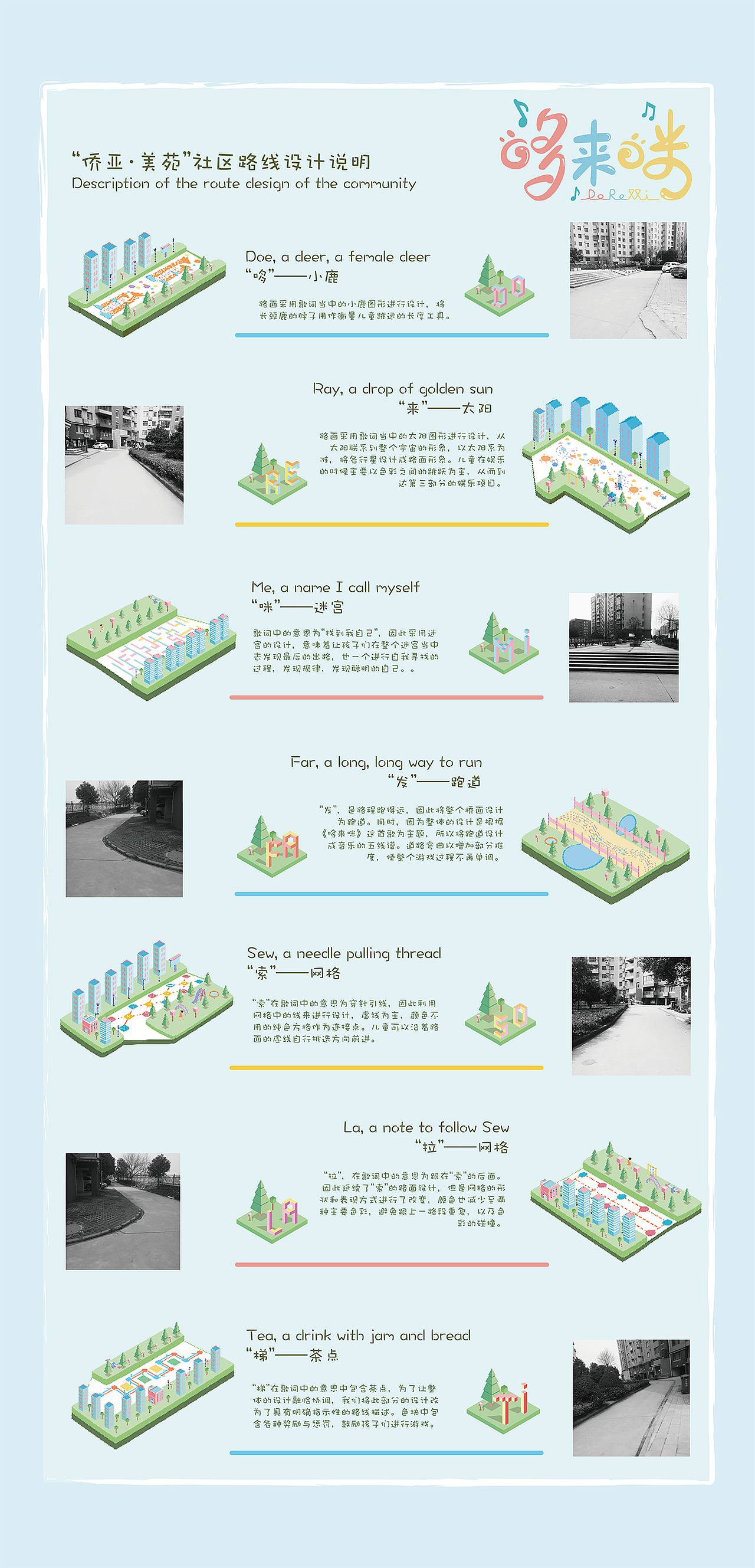 “侨亚·美苑”社区儿童导视毕设（图ZMTk1Mjc0MjU2） - 商业空间设计 - 站酷设计师楠兰楠兰楠原创素材 - 站酷ZCOOL