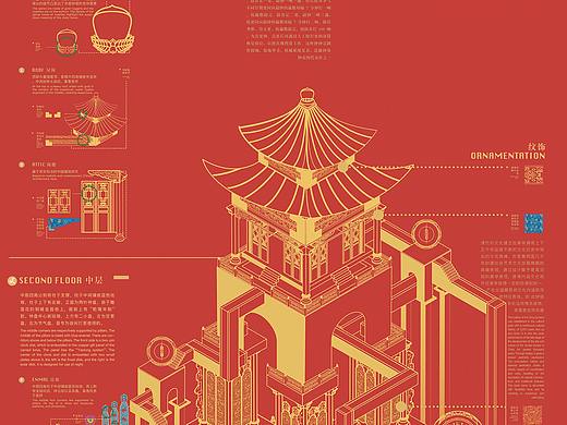 舶来·故宫-塔钟视觉形象设计#青春答卷2018#