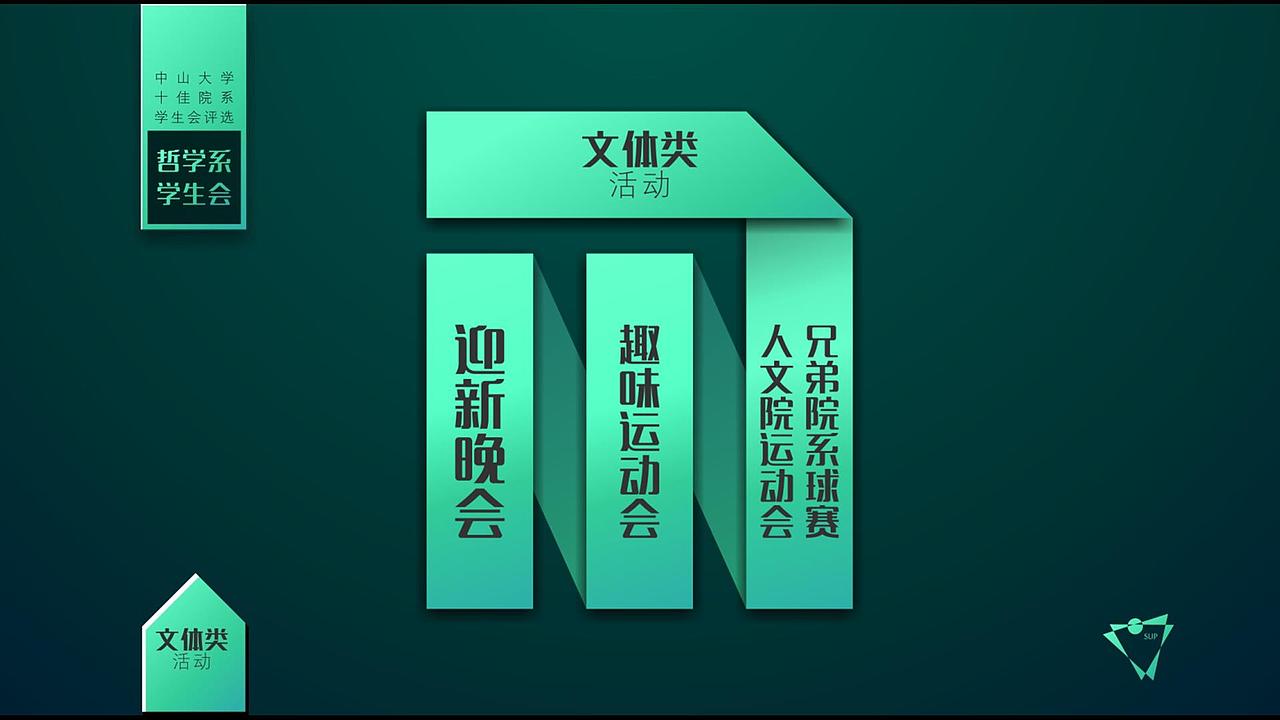 中山大学院系十佳学生会评选之哲学系学生会PPT展示