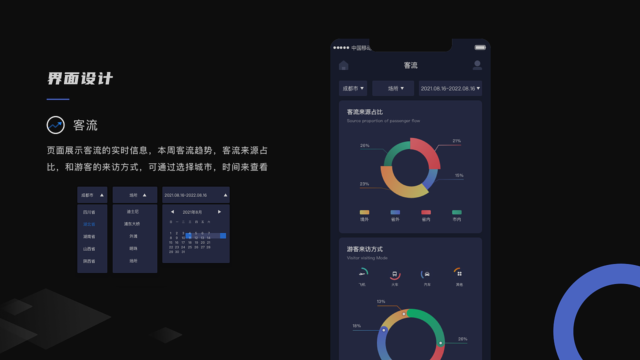 移动研究院-全域监管APP（图ZMjg0MTk1Njgw） - APP界面 - 站酷设计师易燃的燃原创素材 - 站酷ZCOOL