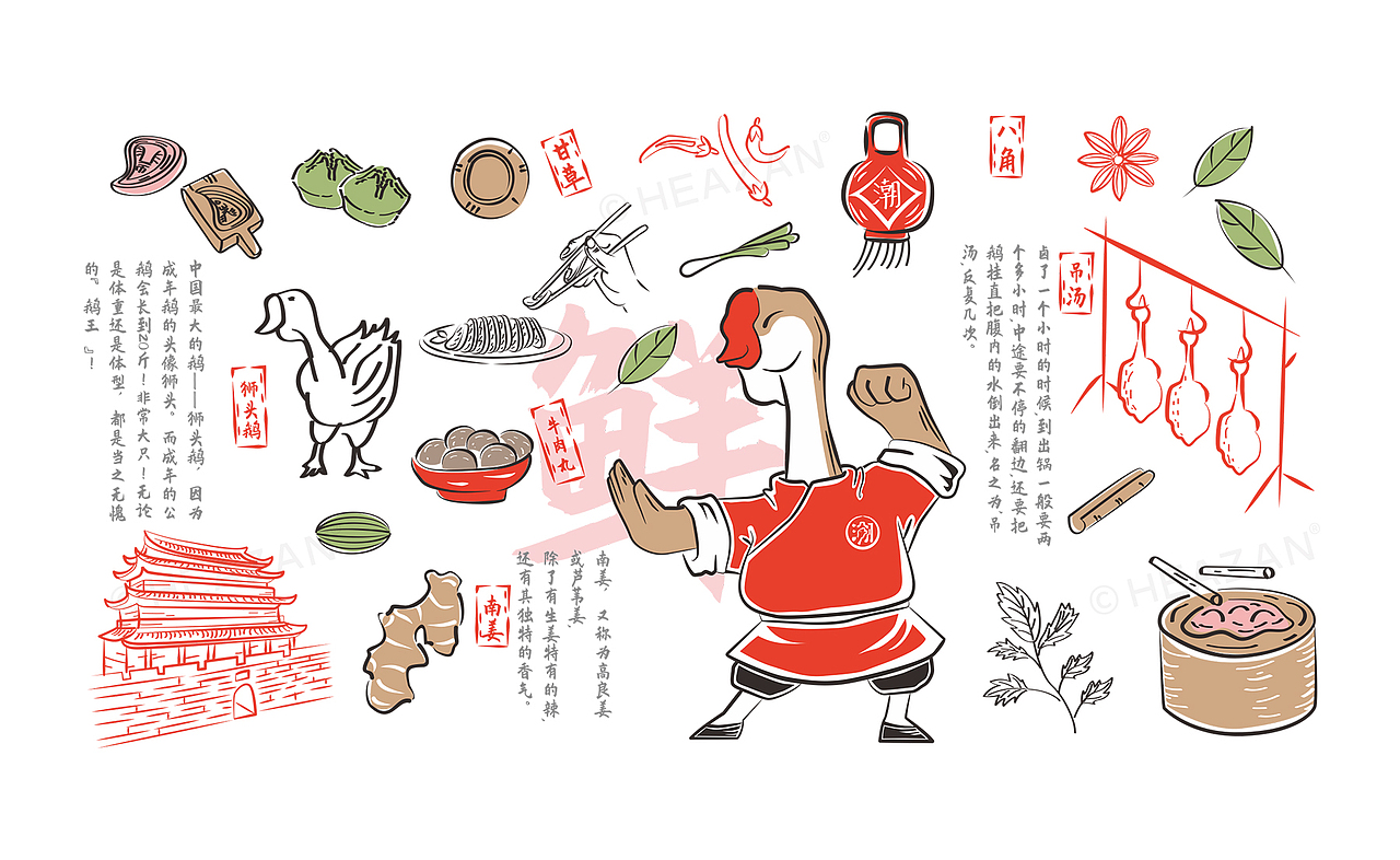 潮菜乐 餐饮 VI设计（图ZMjk0ODA0OTQ0） - 品牌 - 站酷设计师老树妖原创素材 - 站酷ZCOOL