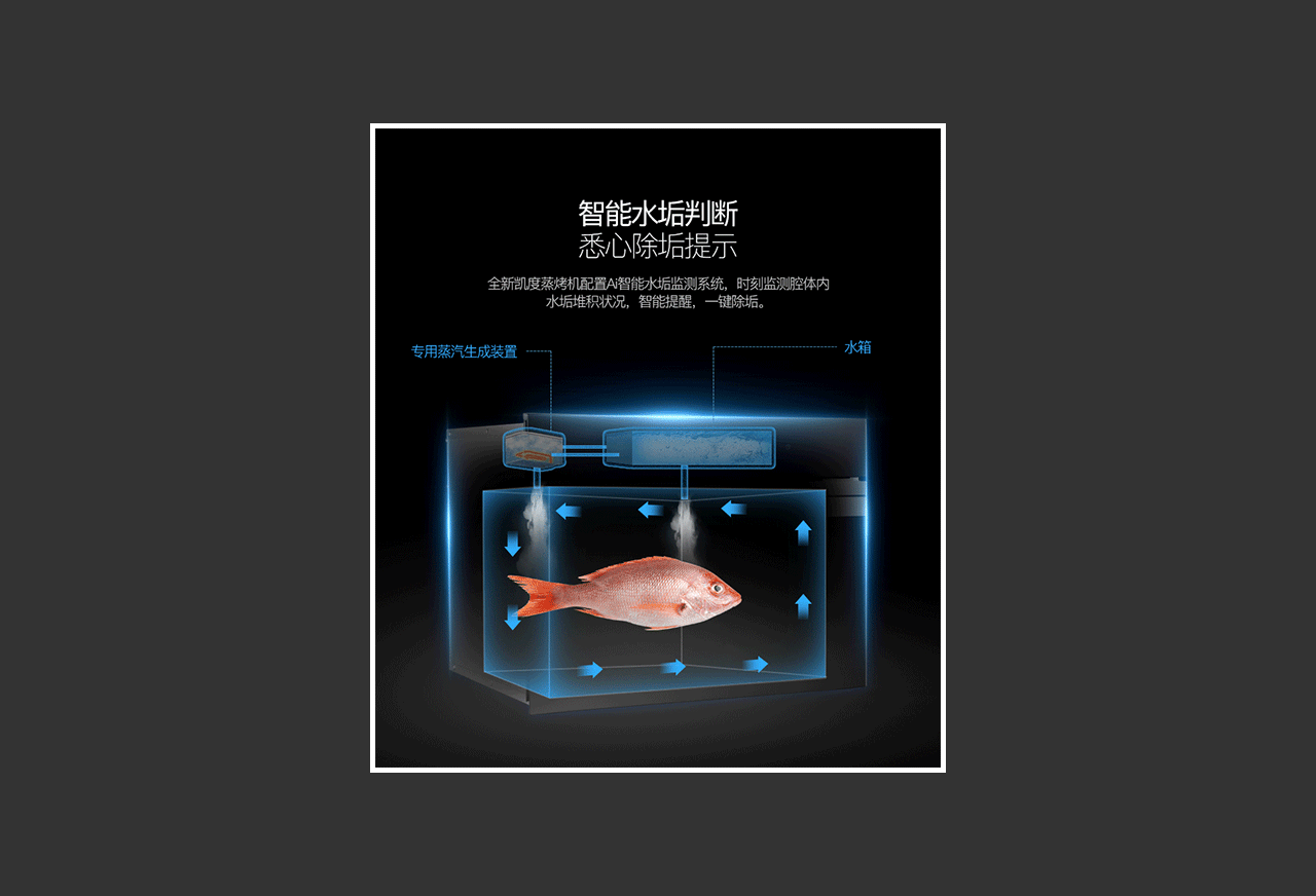 创颜设计/烤盘·箱&车位锁&生蚝&口罩/详情页&电商设计(图ZMjI0NDkzNzI4) - 电商 - 站酷设计师创颜设计原创素材 - 站酷ZCOOL
