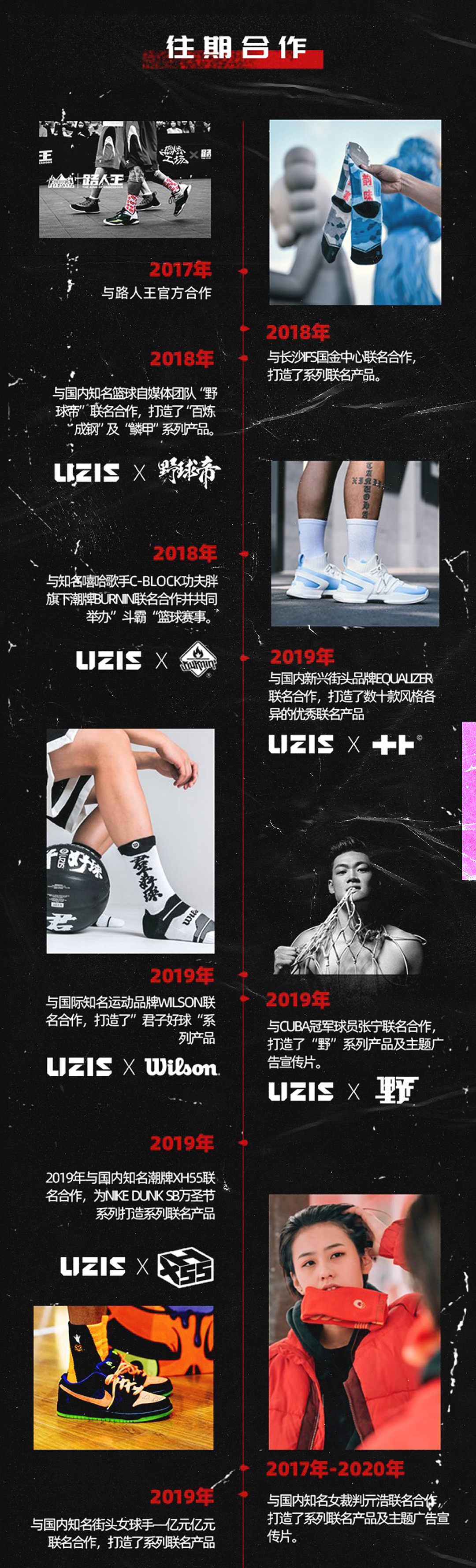 KICKS TOWN 长沙 | KT联手UZIS降临草莓音乐节福利放送（图ZMjc5MTAxMjA0） - 海报 - 站酷设计师Linnetok原创素材 - 站酷ZCOOL