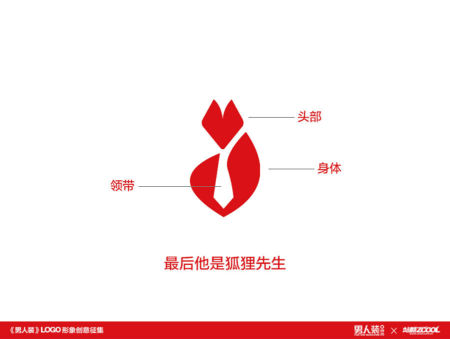 不同角度，不同感官（图ZMjA5NzkwNjA=） - Logo - 站酷设计师胡晓波设计原创素材 - 站酷ZCOOL