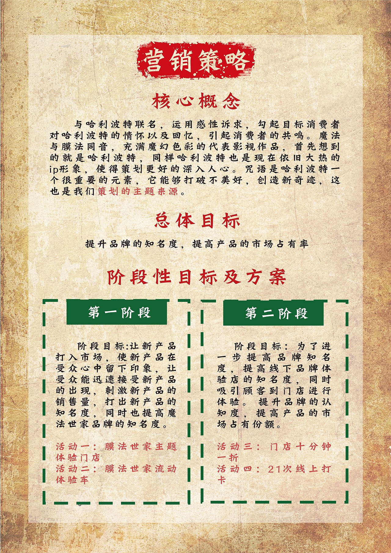 膜法世家策划案（图ZMTY1MTk2MDg4） - 其他平面 - 站酷设计师chenanung原创素材 - 站酷ZCOOL