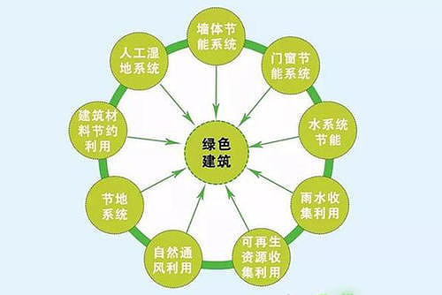 中国门窗营销协会荣登今日门窗头条