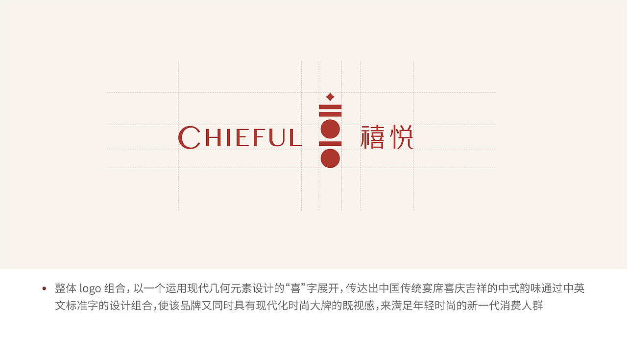 禧悦CHIEFUL酒店品牌形象设计（图ZMjU5MjE1NzE2） - 品牌 - 站酷设计师张雷09170529原创素材 - 站酷ZCOOL