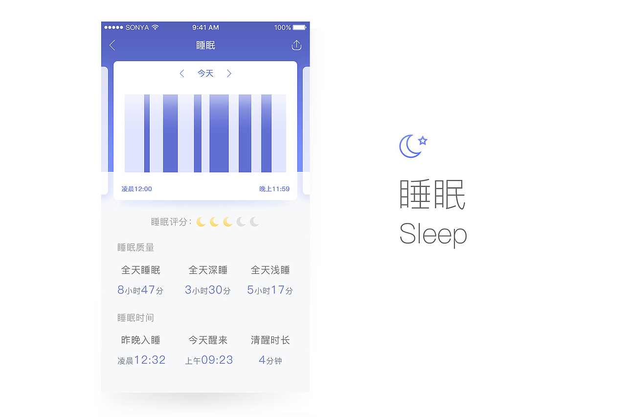 Hilife智能手环App设计（图ZNjI1MzYwMDg=） - APP界面 - 站酷设计师Avedear原创素材 - 站酷ZCOOL