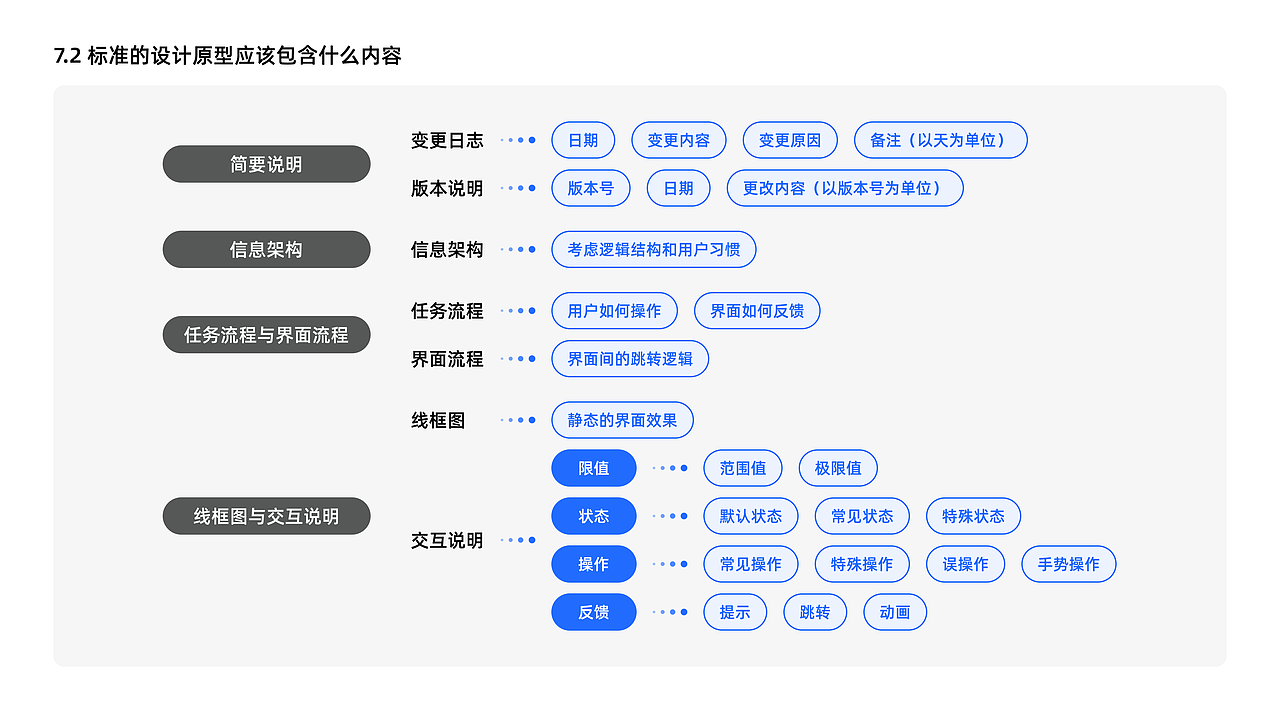 《破茧成蝶1》读书分享PPT