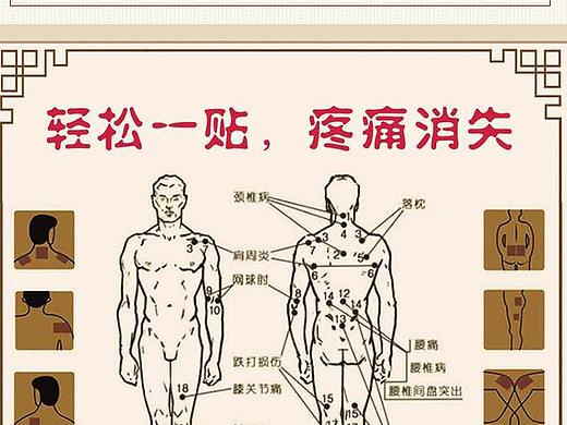 膏药详情页