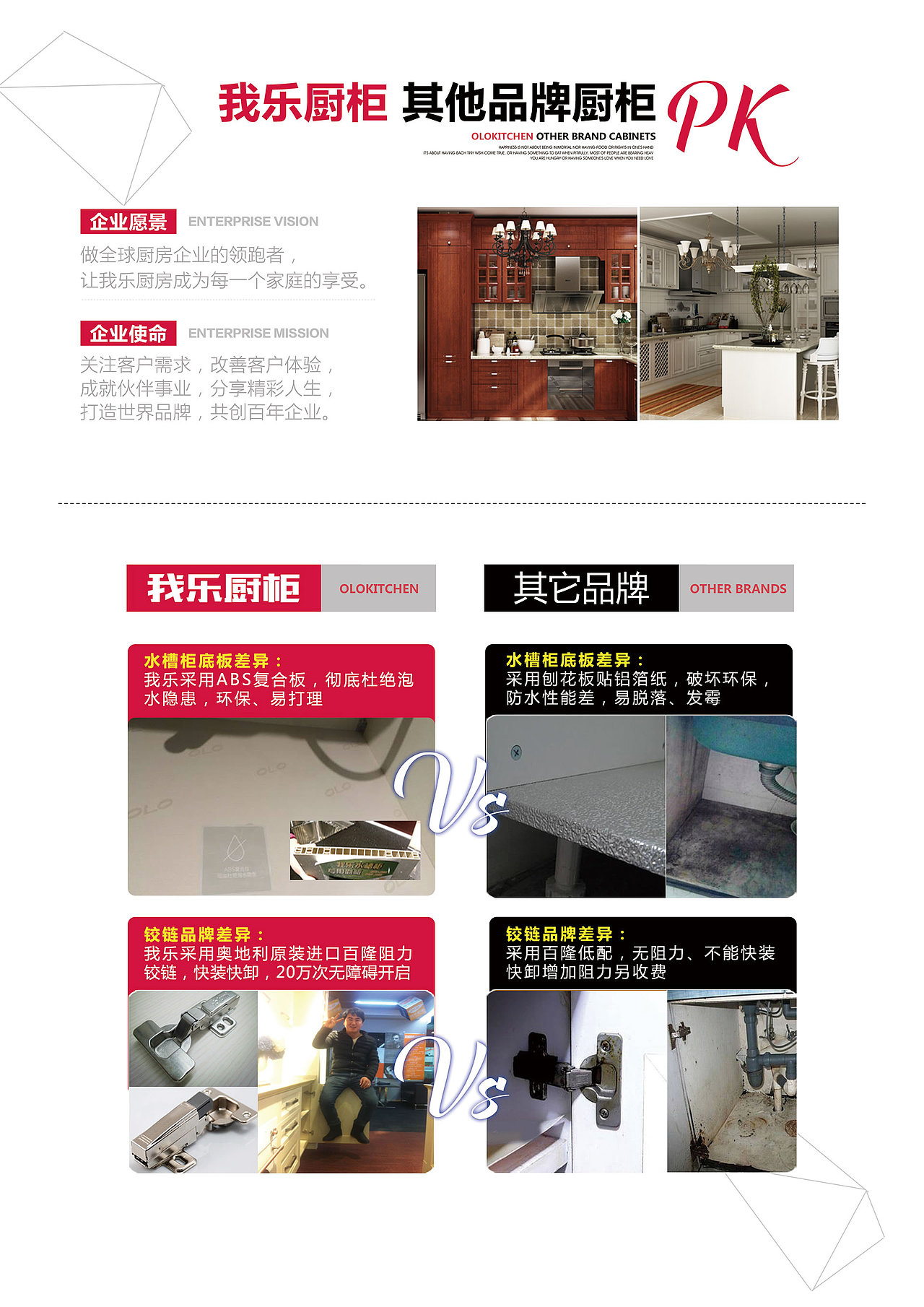 我乐橱柜（图ZNTU1ODcwNTI=） - 宣传物料 - 站酷设计师松Design原创素材 - 站酷ZCOOL