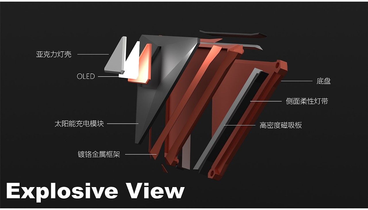 &quot;PORTFOLIO&quot;