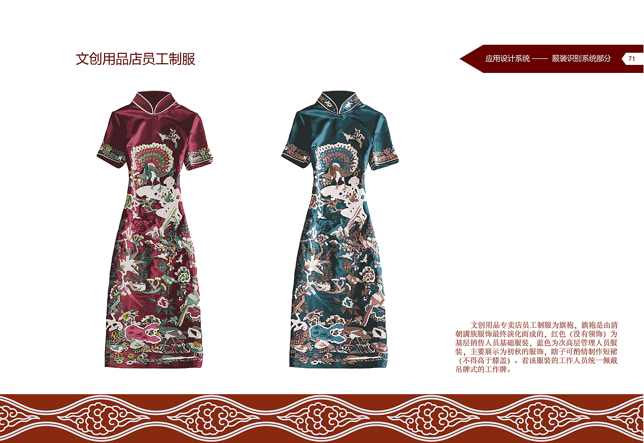 沈阳故宫CIS手册设计（图ZMjQwMjI0ODI4） - 书籍/画册 - 站酷设计师虎皮蛋是什么猫原创素材 - 站酷ZCOOL
