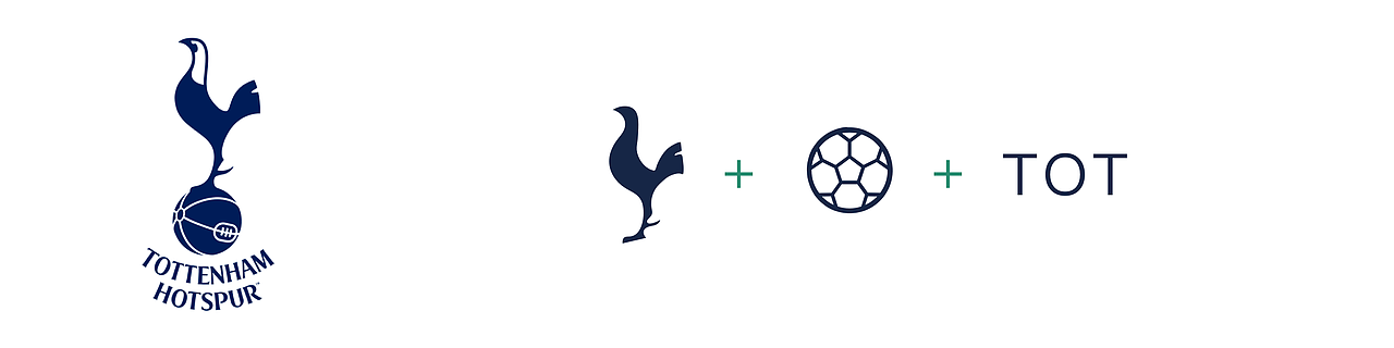 ＃个人作品＃重新设计＃俱乐部足球队队徽logo／阿森纳／皇马／曼联／热刺／切尔西／巴黎／尤文图斯（图ZNTMzMzM5MTY=） - 品牌 - 站酷设计师yinjichina原创素材 - 站酷ZCOOL