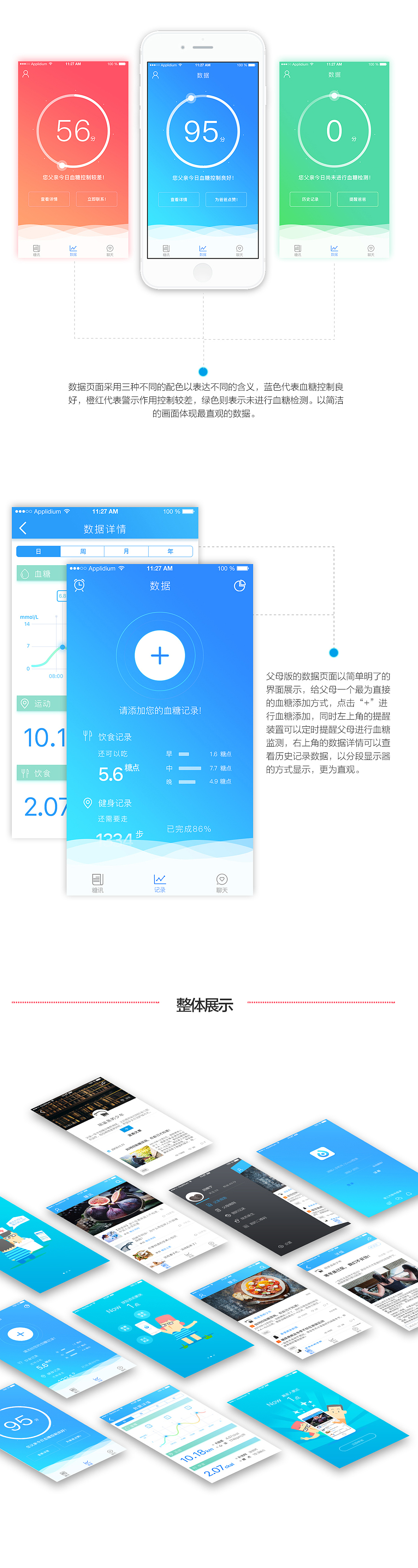 轻糖app界面设计（图ZNjYxMTgyNDg=） - APP界面 - 站酷设计师Fantassssi原创素材 - 站酷ZCOOL