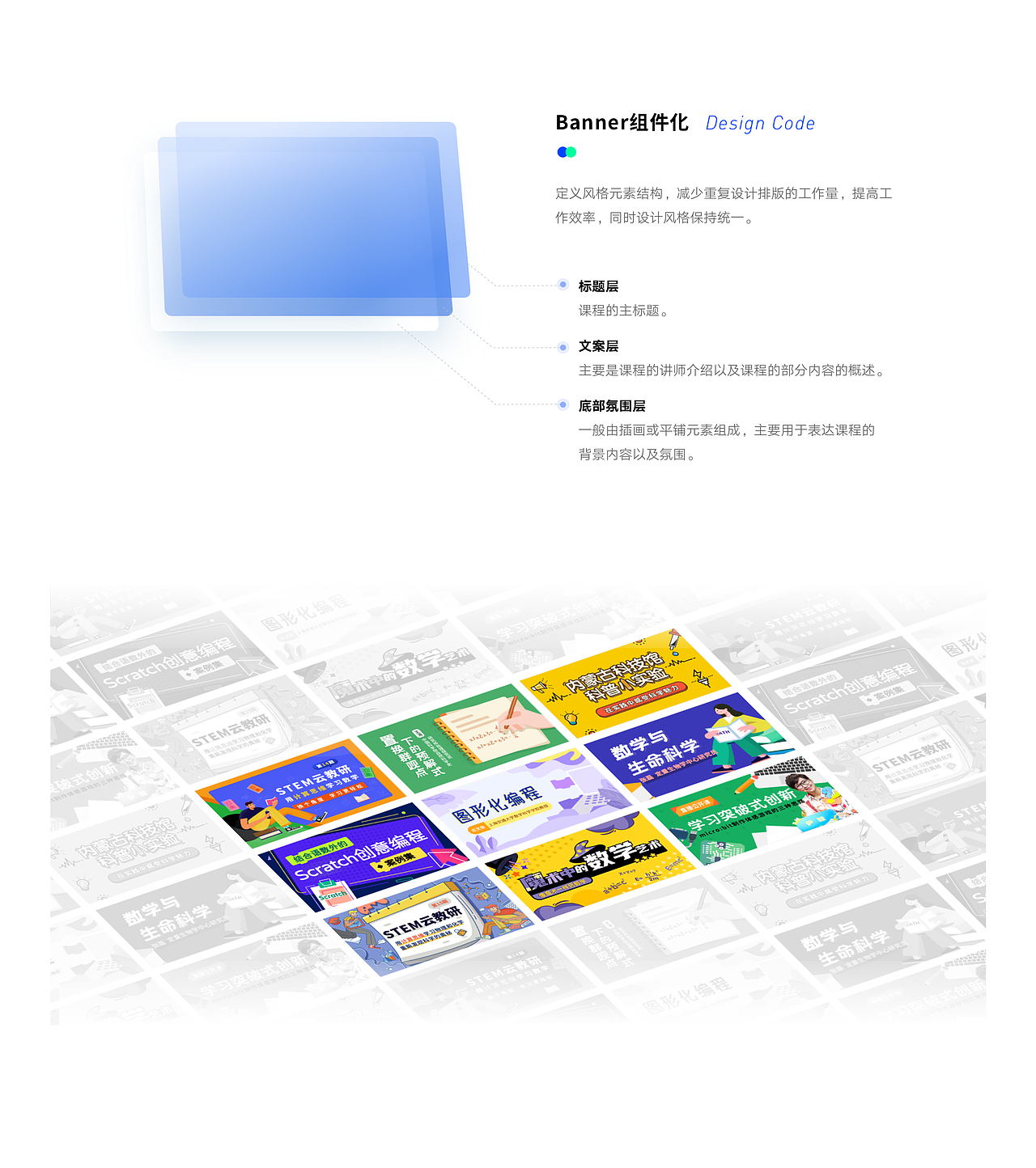 「科技类-在线教育App」改版