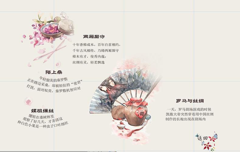 丝绸之路（图ZNzYxNjc1MzY=） - 运营设计 - 站酷设计师画为心语原创素材 - 站酷ZCOOL