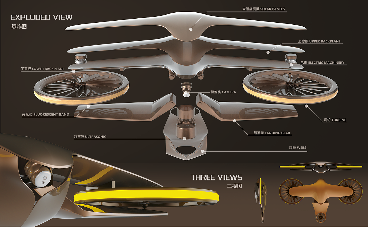 野生动物监测保护无人机